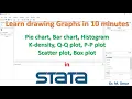 Learn drawing graphs charts in 10 minutes in STATA