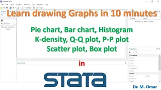 Learn drawing graphs charts in 10 minutes in STATA