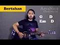 Download Lagu Chord Gampang (Bertahan - Rama) by Arya Nara (Tutorial Gitar) Untuk Pemula