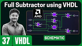 Full Subtractor using VHDL