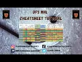 Daily Fantasy NHL Cheatsheet Tutorial