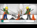 PennDOT Pothole Patrol
