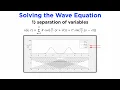 The Wave Equation Part 1 Vibrations in 1D