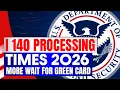 i 140 Processing Times 2026 Latest USCIS Wait Times Employment Based Green Card
