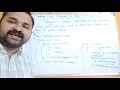 yield yield method in java Thread class methods in java part5