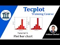 Tecplot Tutorial 5 How to plot a bar chart and modify it