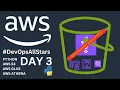 SportsDataIO DataLake AWS S3 AWS Glue and AWS Athena Python Day 3