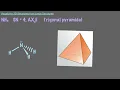 Visualizing 3D Structures from Lewis Structures