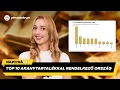 Download Lagu Itt az igazság Magyarország aranytartalékáról: vajon mire készül a Jegybank? 🧈💰 #NAPICSÁRT