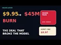 MoviePass Charged 9 95 Then It Started Burning 45 Million a Month