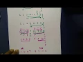 Example on QUICK SORT ALGORITHM complete description in hindi