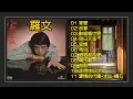羅文 - 家變（1977）專輯 - 羅文首張個人粵語專輯：家變，明日天涯，醉眼看世界，愛情的代價，水仙，鑽石；一部長篇電視劇主題曲，六部電影歌曲；編曲：顧嘉輝（按 CC 打開歌詞字幕）