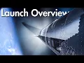 Download Lagu What Exactly Happened On SpaceX's Ninth Starship Launch Attempt?
