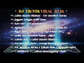 Lagu DJ CALON MANTU IDAMAN - TOR MONITOR KETUA TERBARU 2026‼ VIRAL TIKTOK🔥