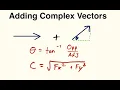 How to Add Complex Vectors