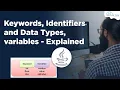 Java Tutorial What are Keywords Identifiers Data Types Variables