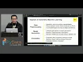 Franklin Velasquez Introduction to H20 AutoML with Python PyData LA 2019