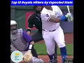 Top 10 Royals Hitters By Expected Stats