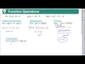 Algebra 2 L8 1 Quick Review Function Operations by Rick Scarfi