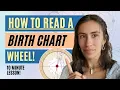 BIRTH CHARTS 101 How To READ A BIRTH CHART Wheel In 10 Minutes