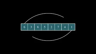 Selection Sort Algorithm Animated Boxes Version