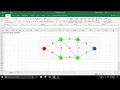 Comm 163 - Shortest Path Problem
