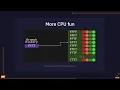 Keynote Benchmarking - It s About Time