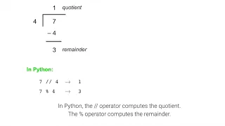 Quotient and remainder ch 2 8