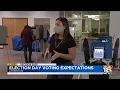 Election Day voting expectations in Kentucky