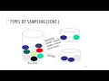 Sampling and Data Discretization