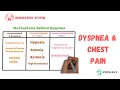 Dyspnea and Chest Pain Causes Diagnosis Management NEET PG USMLE MBBS Clinical Medicine