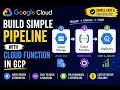 Build Simple Pipeline With Cloud Function in GCP