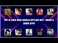 Download Lagu Top 10 Lagu Nike Ardila Offline Mp3 Android App