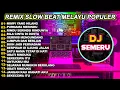Download Lagu Dj Mimpi Yang Hilang Full Album Remix Melayu Terbaru 2025 Viral Tiktok