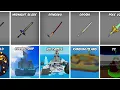 Blox Fruits How To Find ALL SWORDS Is Finally EXPOSED