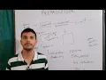 file inclusion preprocessor directives in c programming preprocessor directives part 1