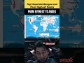 Download Lagu Top 10 Mountains Ranges in the World 🌍🏔️