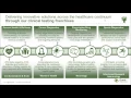 Quest Diagnostics Getting to Know Your New Lab Partner