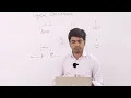 Java Placement Course Nested if else and Logical Operators Lecture 8