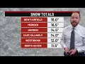 Snowfall totals across Connecticut as of Monday morning