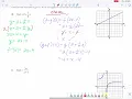 Section 4 1 Inverse Functions