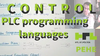 Control 21 PLC Program Languages