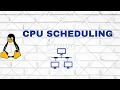 CPU scheduling algorithms FCFS SJF Round Robin Priority