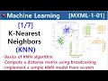 MXML-1-01 K-Nearest Neighbors KNN - The basics of KNN classification algorithm