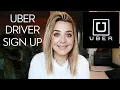 How to become an Uber driver Requirements to sign up for Uber