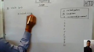 While Loop in C programming in hindi lec - 15 Explanation of c program