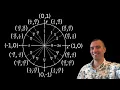 The Unit Circle - And How to Use It