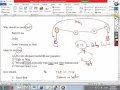 LoopAvoidance Nanda Cisco QoS Part 1