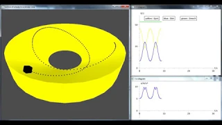 Motion of an Object in a Circular Cone using VPython