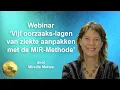 Webinar 'Vijf oorzaaks-lagen van ziekte aanpakken met de MIR-Methode'